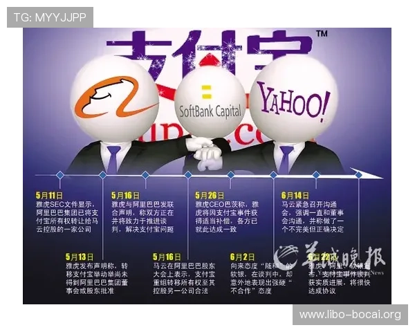 星空体育百家乐官网安全可靠的支付系统保障玩家资金安全